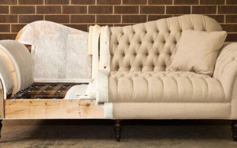 What is Upholstery and Why is it Important in Interior Design